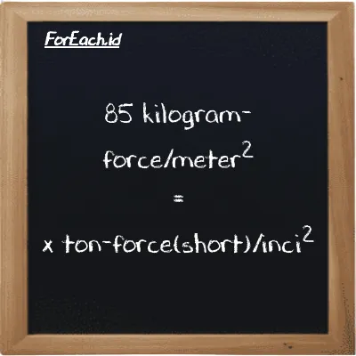 Contoh konversi kilogram-force/meter<sup>2</sup> ke ton-force(short)/inci<sup>2</sup> (kgf/m<sup>2</sup> ke tf/in<sup>2</sup>)